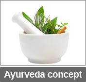 Ayurveda concept