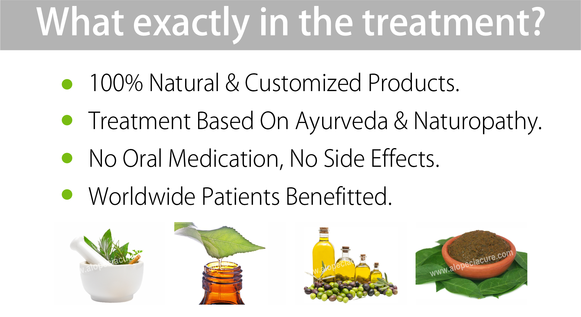 Dr Rohit's 100% Naturopathy Treatment